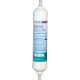 SHURflo Inline Drinking Water Filters