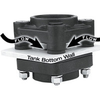 Banjo Bottom Drain Tank Flange BF075BD