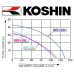 Koshin SEH-25H / Honda GXH50 Petrol Engine Driven Water Pump 135 Lpm 43 Hm 1"